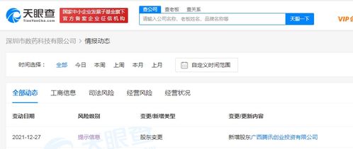 騰訊入股數(shù)藥科技，加速人工智能與信息安全領(lǐng)域布局